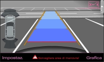 Display MMI: traiettoria rettilinea